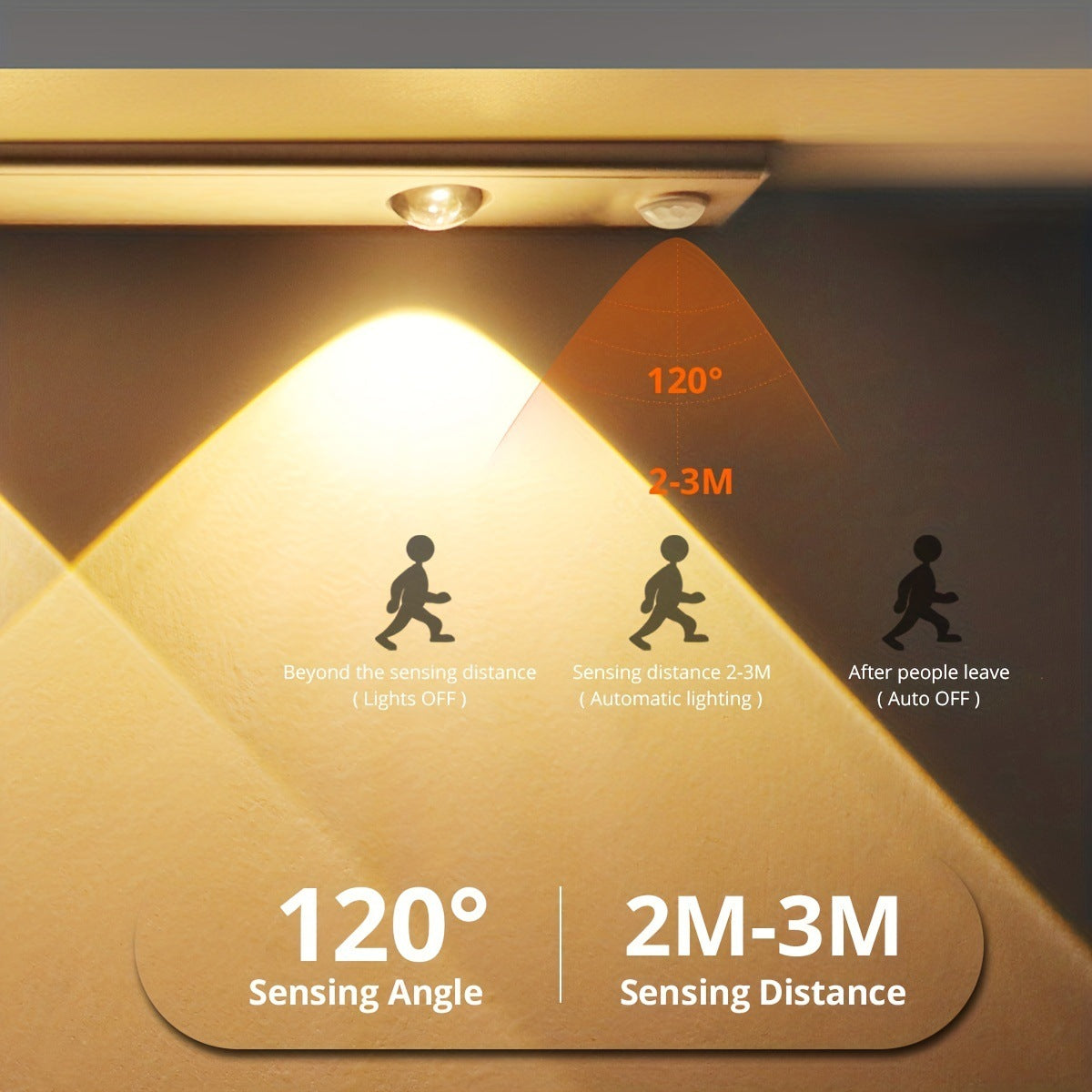 Stereo night light HiveBulk